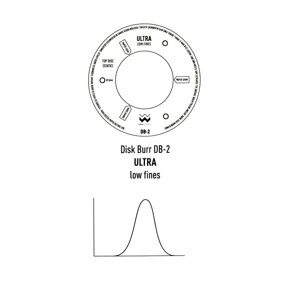 Weber Workshops EG-1 Burrs