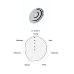 Varia SIP Dual Wall Glasses