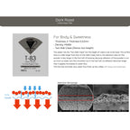 Cafec Dark Roast Coffee Paper Filter 4 Cups