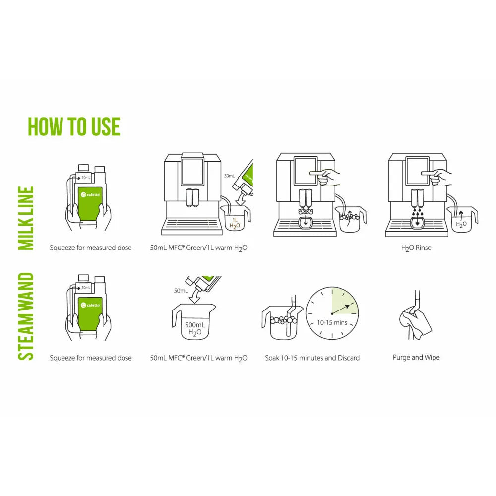 Cafetto MFC Green Milk Frother Cleaner