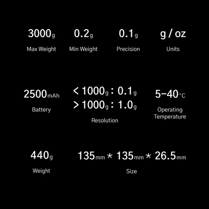 DiFluid Microbalance Ti Smart Coffee Scale