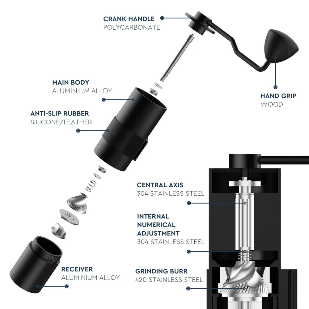 Normcore Manual Coffee Grinder V2