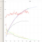 nucleus LINK Coffee Sample Roaster