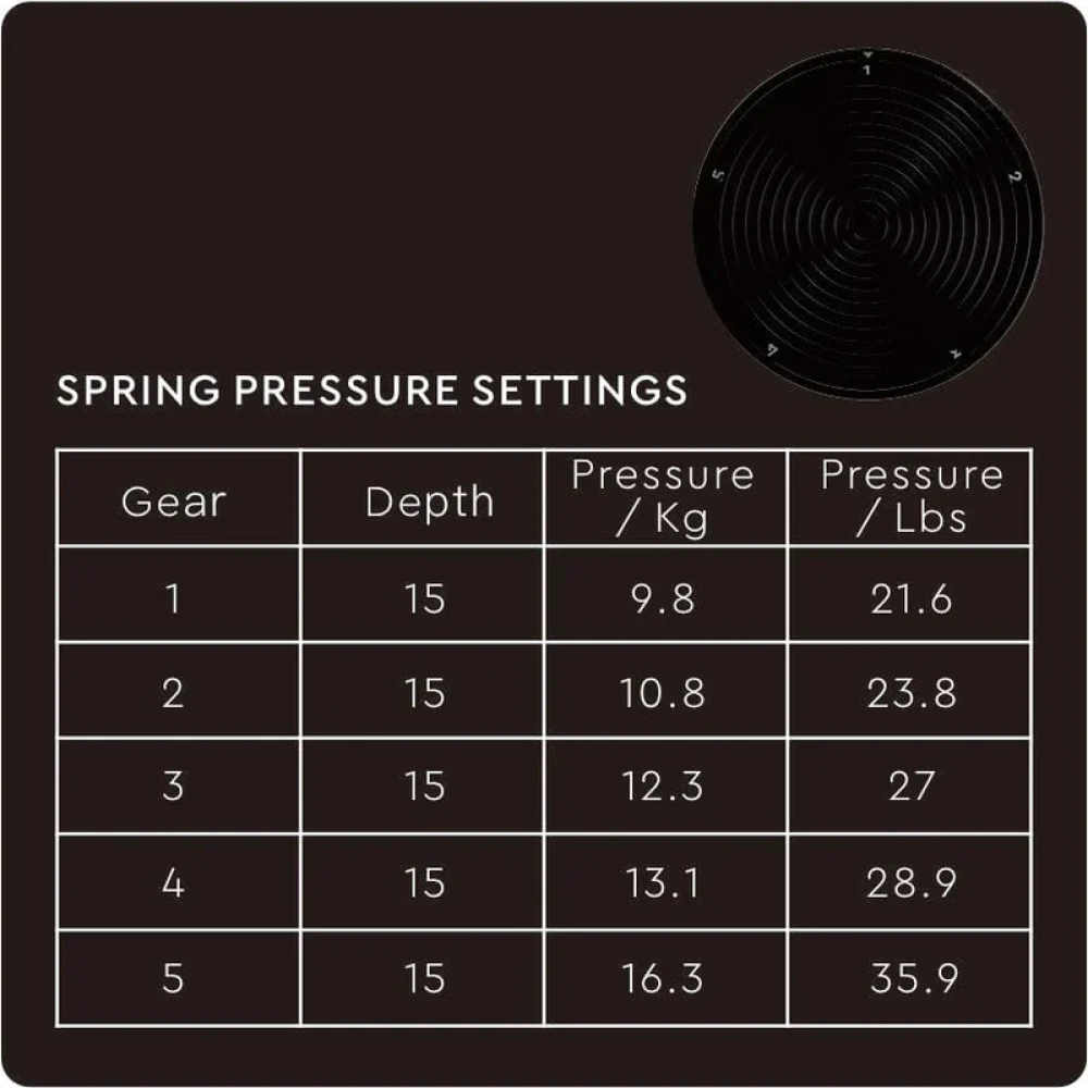 Normcore Palm Tamper (Adjustable pressure)