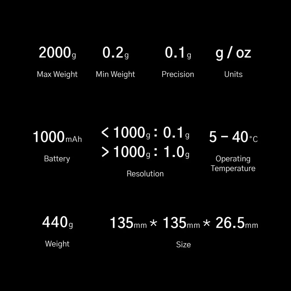 DiFluid Microbalance Smart Coffee Scale