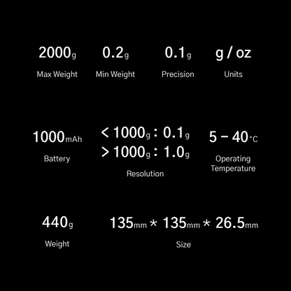 DiFluid Microbalance Smart Coffee Scale