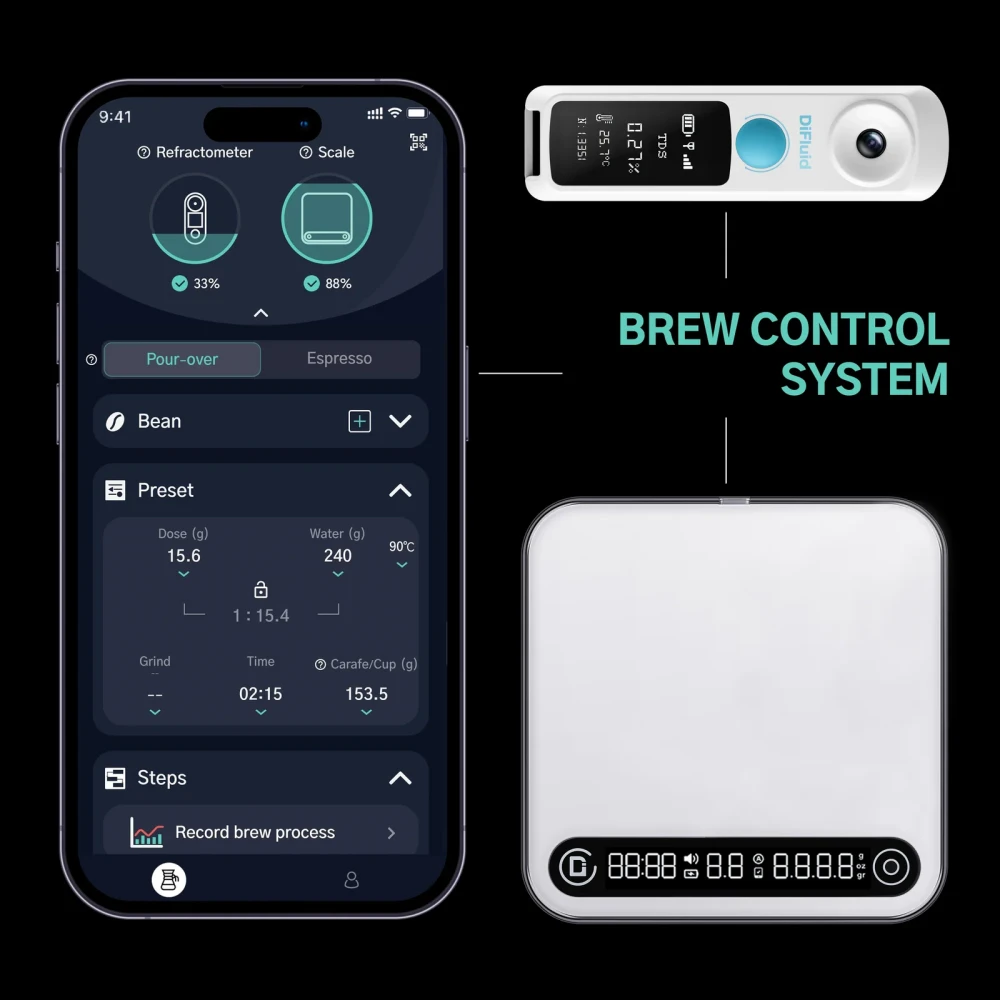 DiFluid R1 Extract Coffee TDS Refractometer