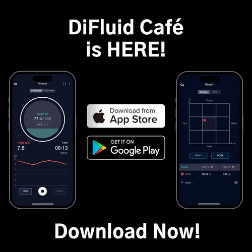 DiFluid R2 Extract Coffee TDS Refractometer