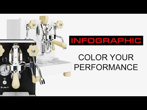 Lelit MaraX Espresso Machine