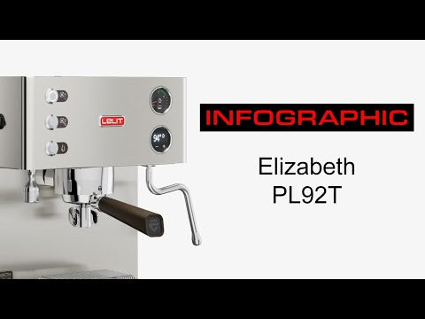 Lelit Elizabeth Espresso Machine