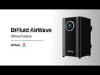 DiFluid AirWave Roast Smoke Eliminator